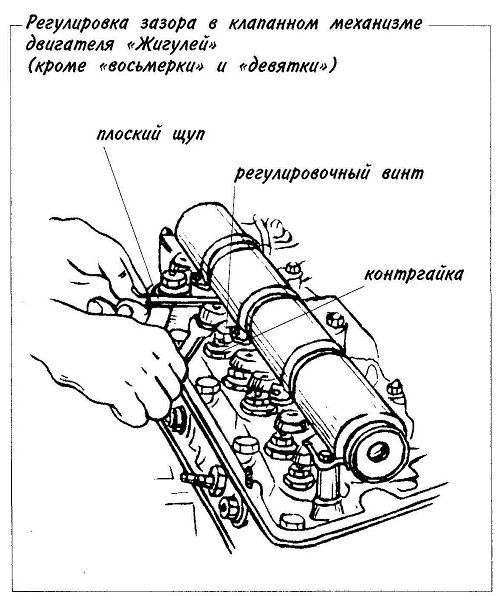 Регулировка зазора в клапанном механизме двигателя «Жигулей» (кроме «восьмерки» и «девятки»)