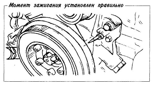 Момент зажигания установлен правильно