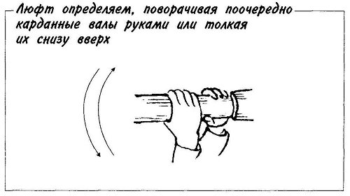 Люфт определяем, поворачивая поочередно карданные валы руками или толкая их снизу вверх