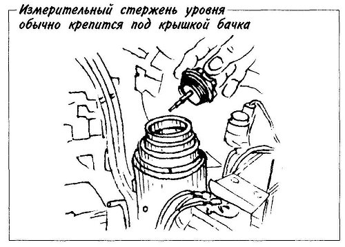 Измерительный стержень уровня обычно крепится под крышкой бачка