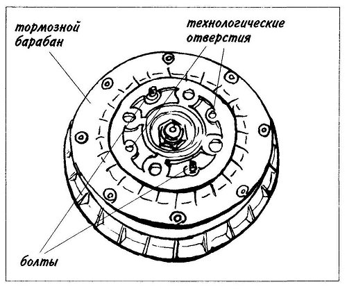 Тормозной барабан
